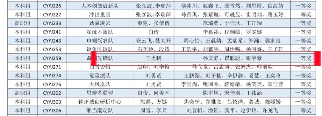 437ccm必赢国际首页欢迎您
