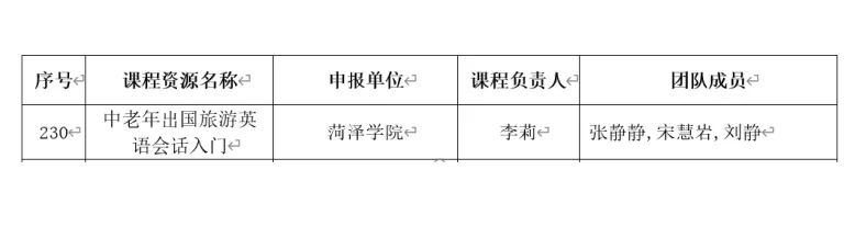 437ccm必赢国际首页欢迎您