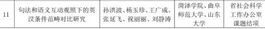 437ccm必赢国际首页欢迎您