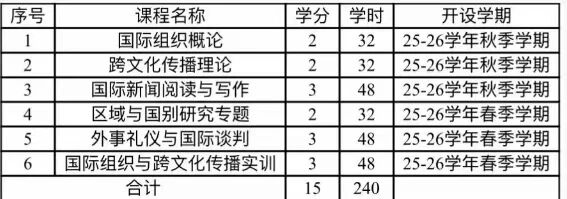 437ccm必赢国际首页欢迎您