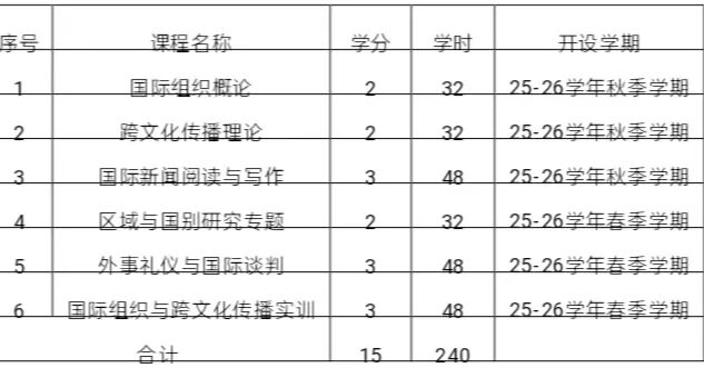 437ccm必赢国际首页欢迎您