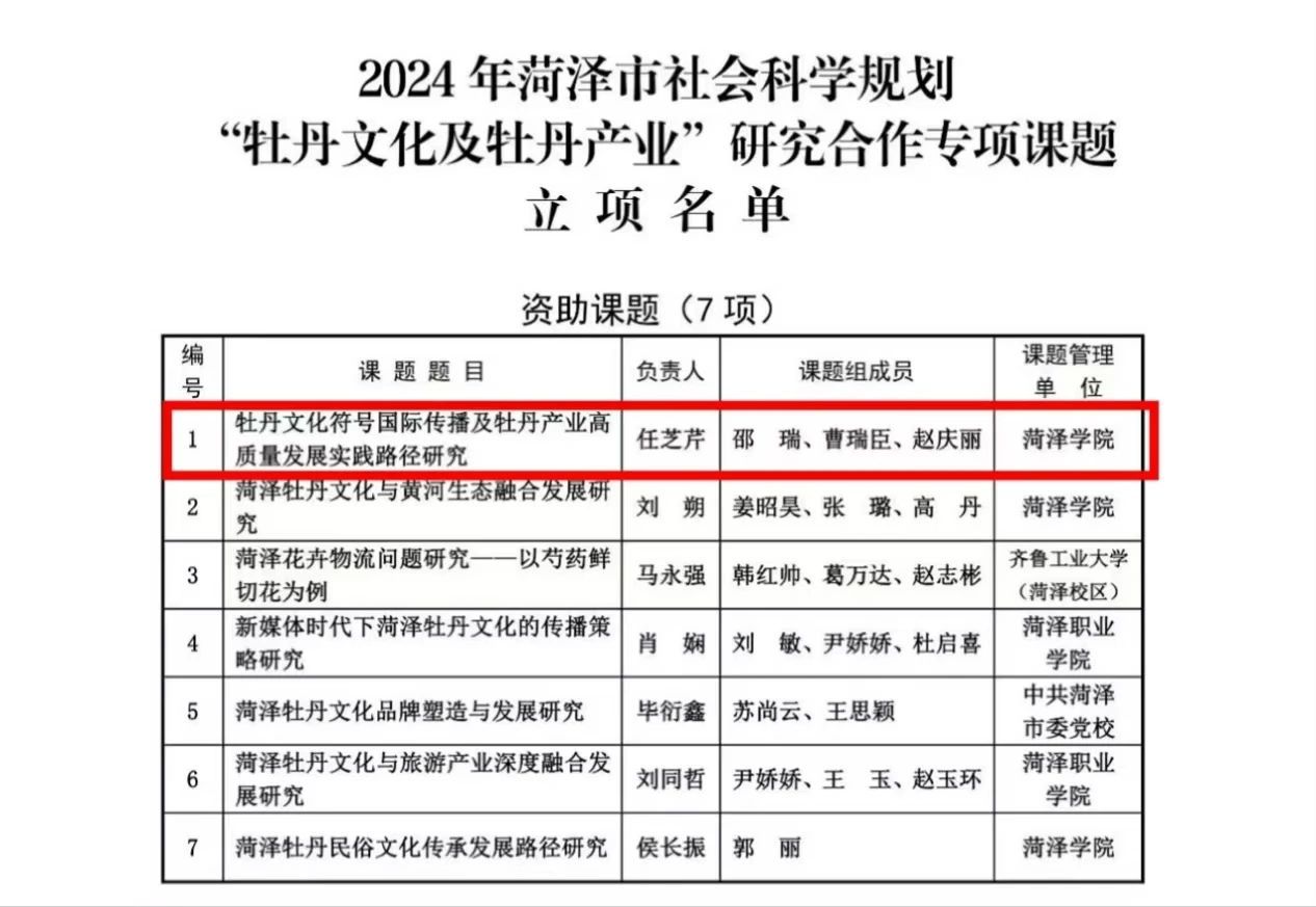 437ccm必赢国际首页欢迎您