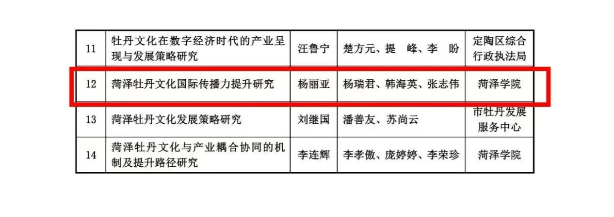 437ccm必赢国际首页欢迎您