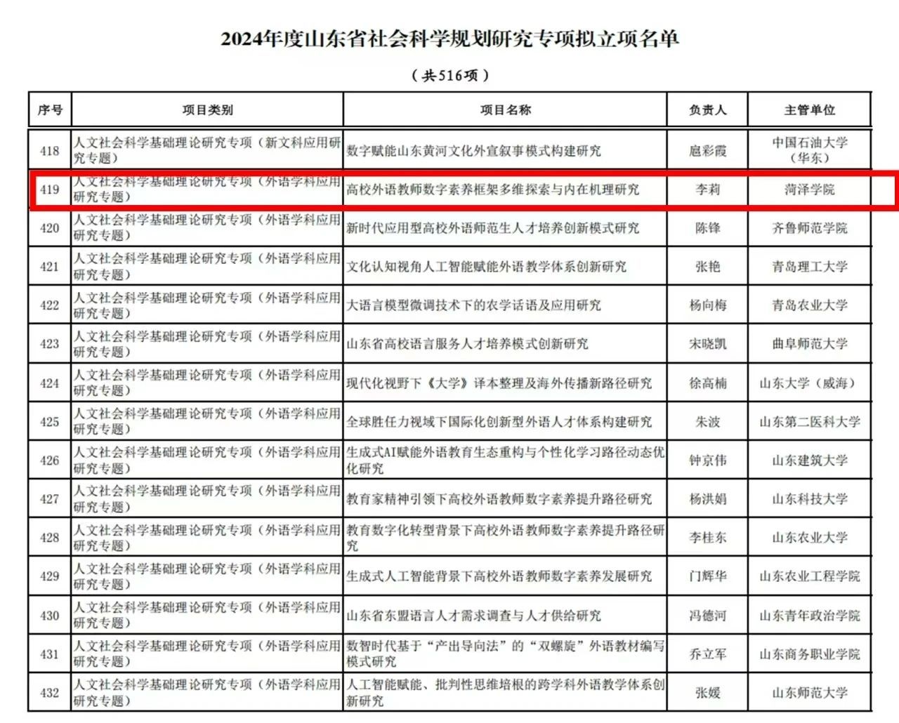 437ccm必赢国际首页欢迎您