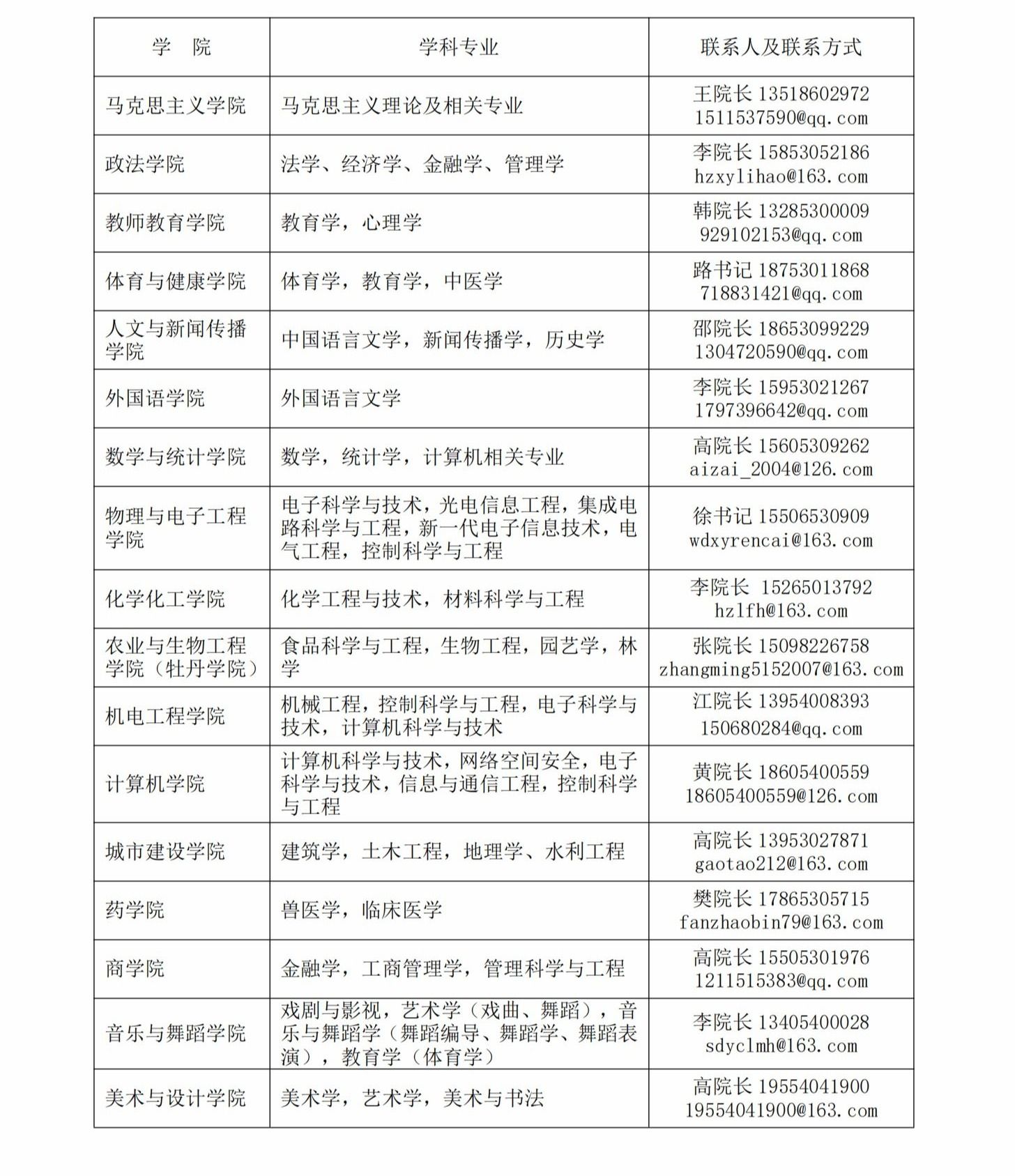 437ccm必赢国际首页欢迎您
