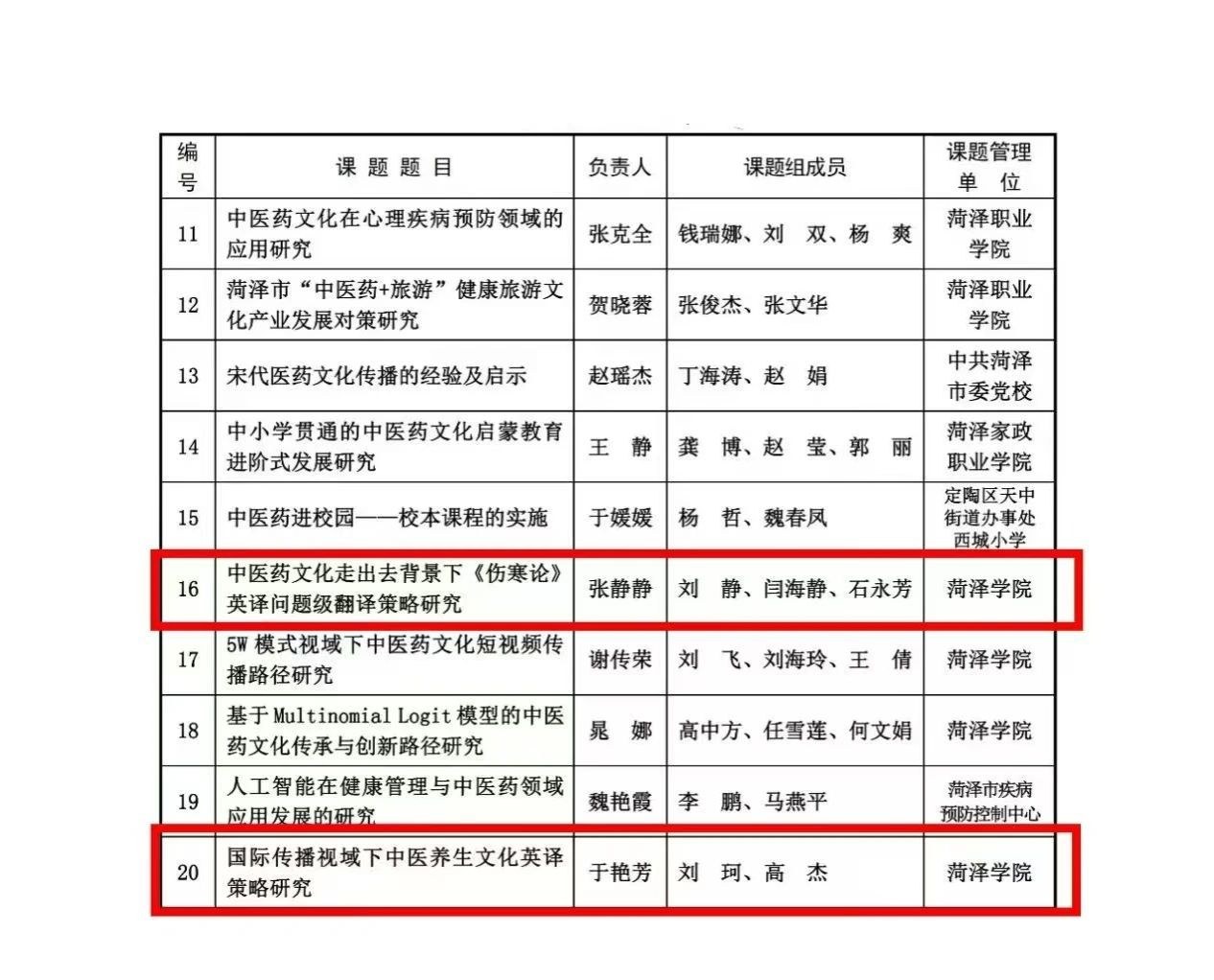 437ccm必赢国际首页欢迎您